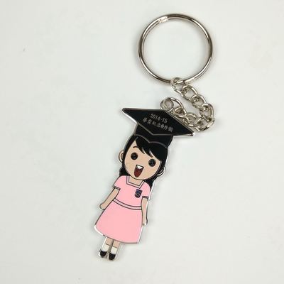kupować Custom Trolley Coin Keychains with Vibrant Colors and Durable Construction Available produkcja online